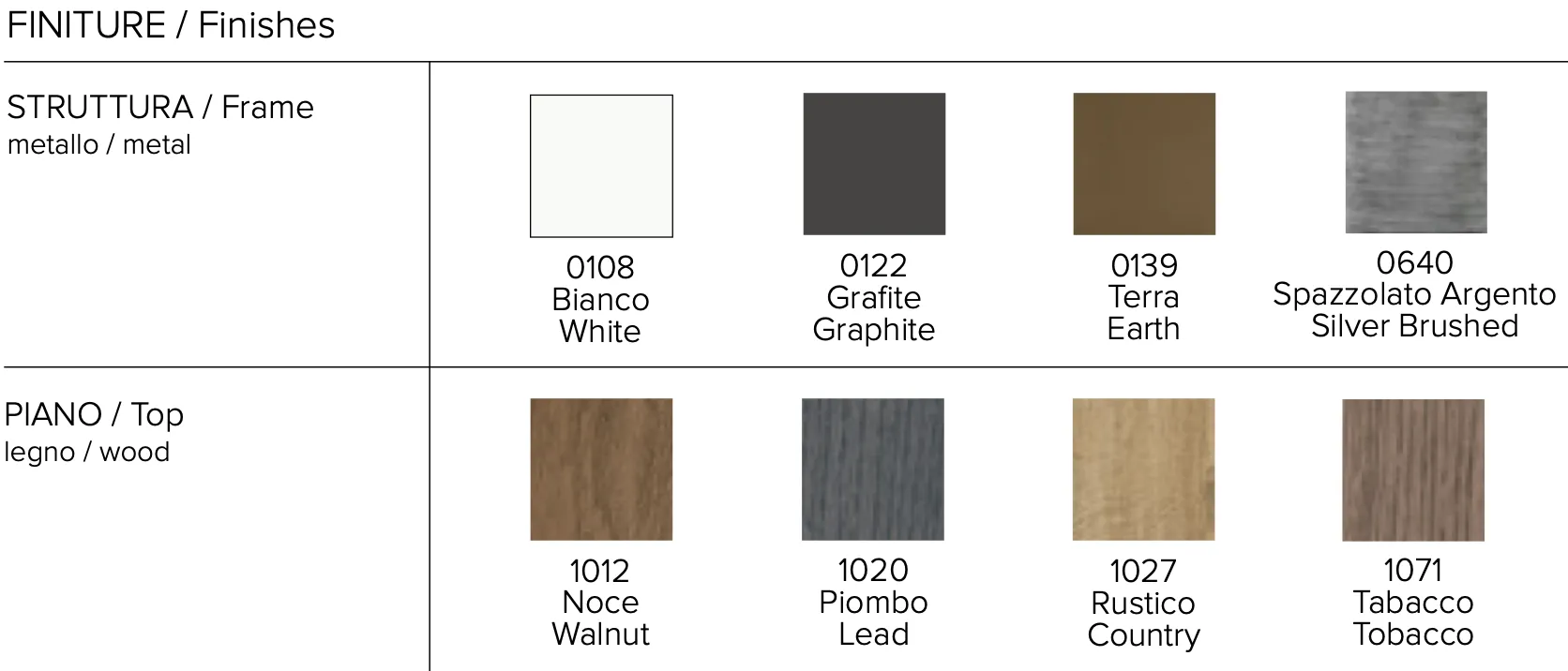 Варианты отделки обеденного стола Target Point Cronos Wood D130 см, круглый, TP1B0 Варианты отделки обеденного стола Target Point Cronos Wood D130 см, круглый, TP1B0